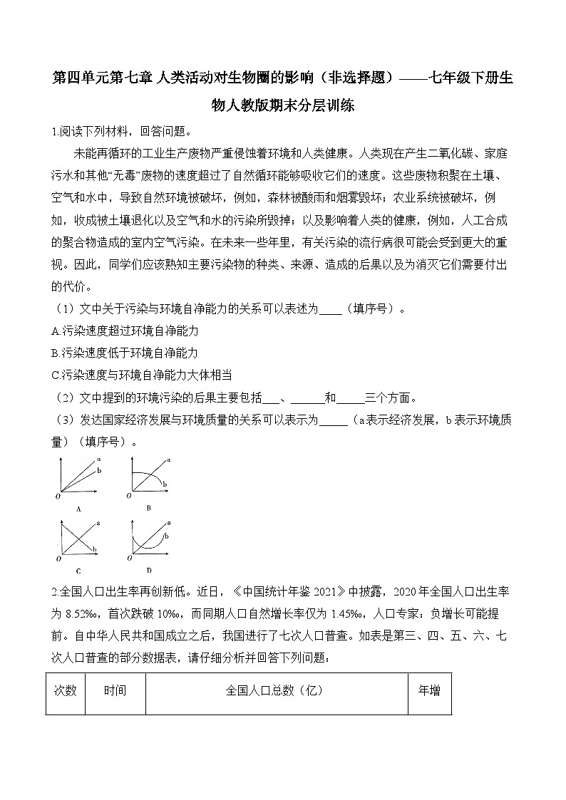 第四单元第七章 人类活动对生物圈的影响（非选择题）——七年级下册生物人教版期末分层训练第1页
