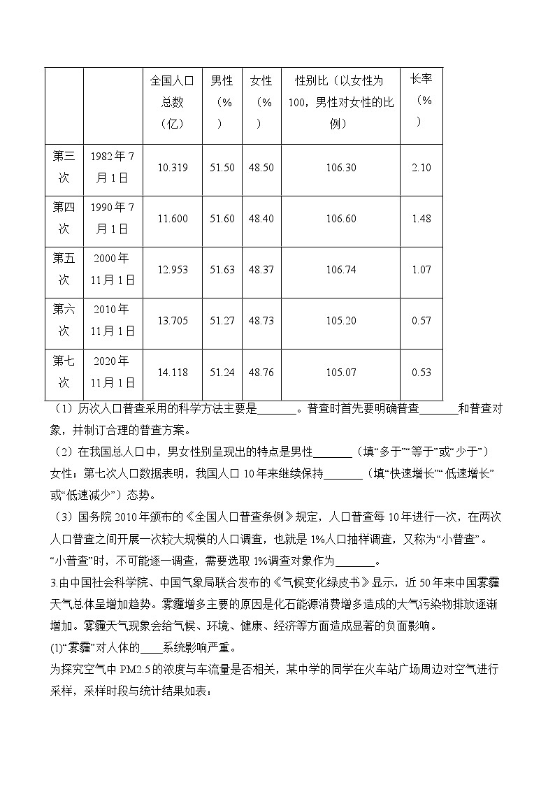 第四单元第七章 人类活动对生物圈的影响（非选择题）——七年级下册生物人教版期末分层训练第2页