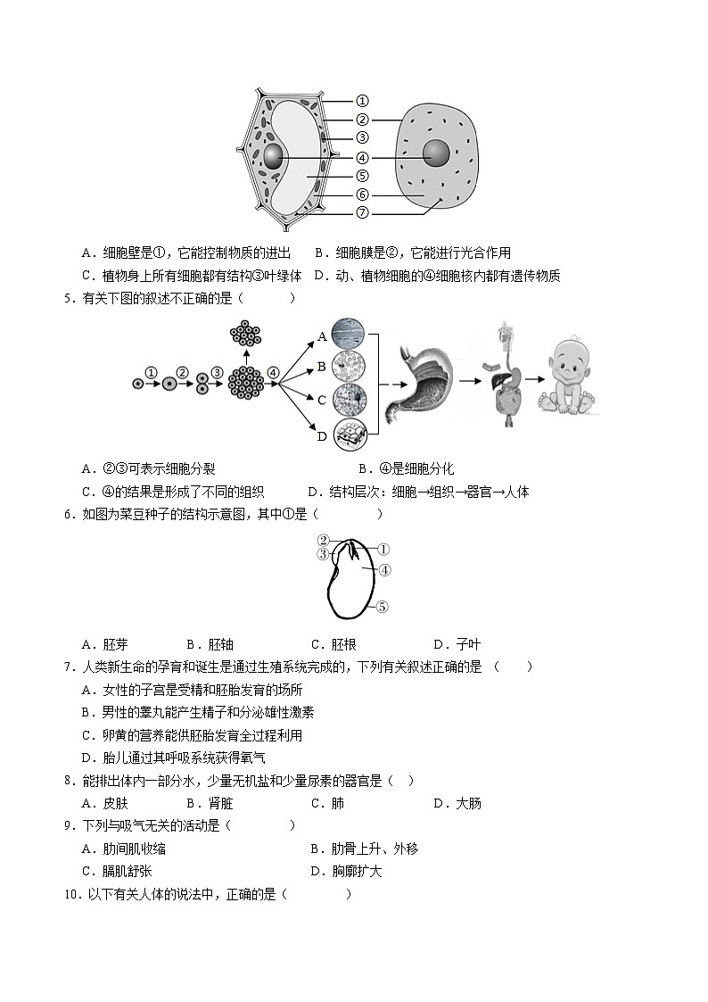 生物（武汉卷）（考试版A4）第2页