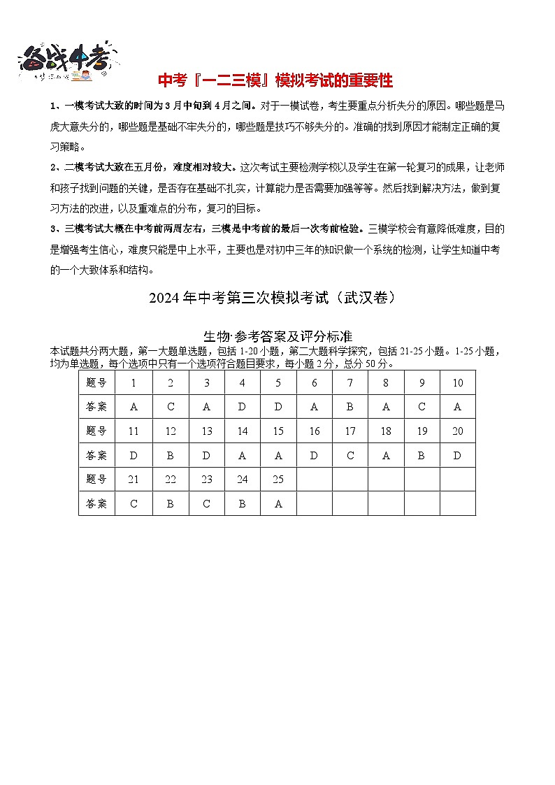 生物（武汉卷）（参考答案及评分标准）第1页