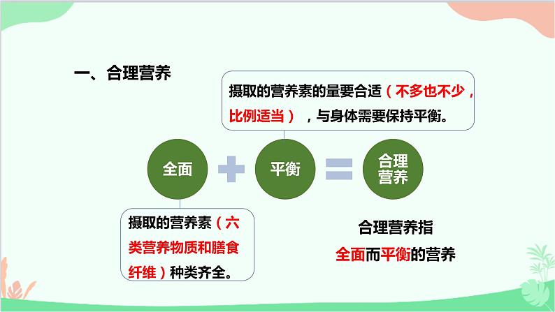 人教版生物七年级下册 第二章 第三节 合理营养与食品安全课件第3页