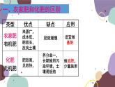 冀少版生物八年级上册 3.2.3 无机盐与植物的生长课件