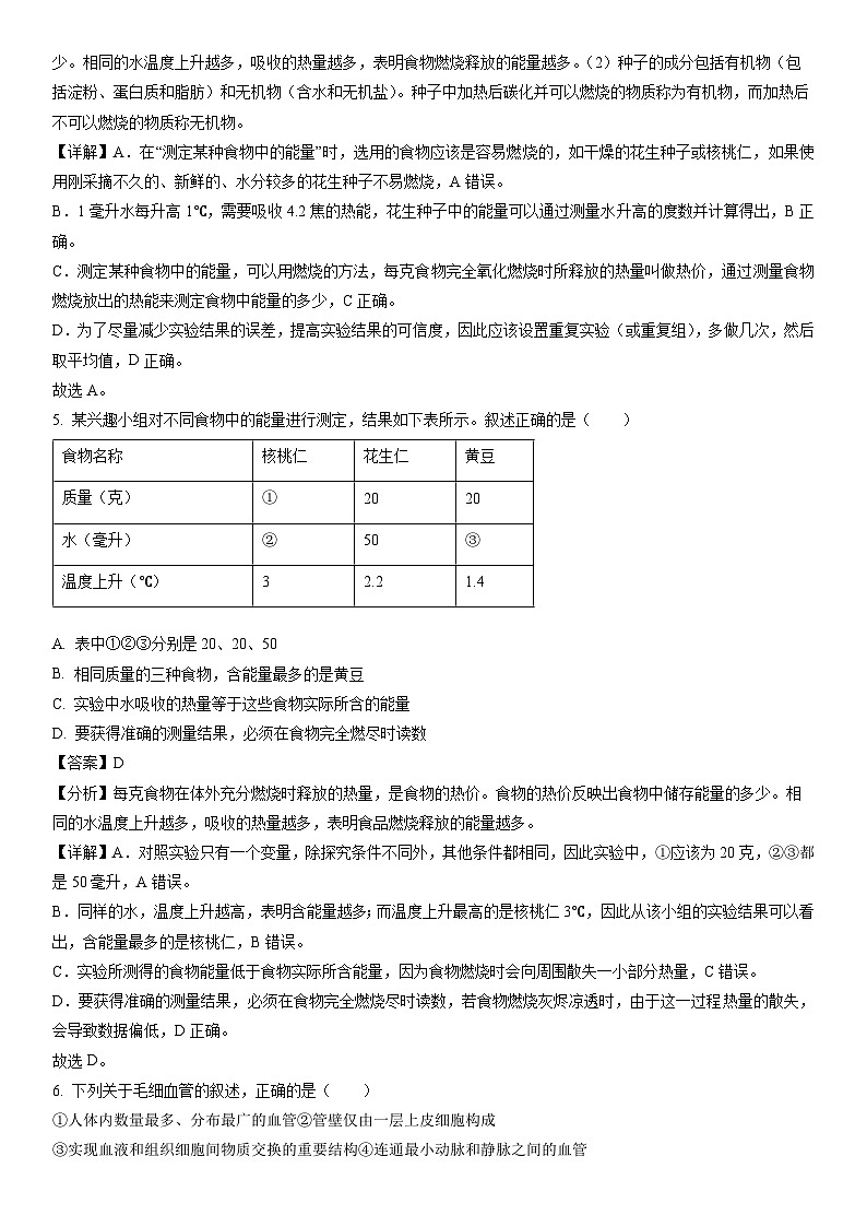[生物]辽宁省锦州市太和区2023-2024学年七年级下学期期中试题（解析版）03