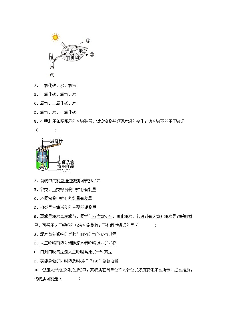 2024年四川成都中考生物试题及答案03