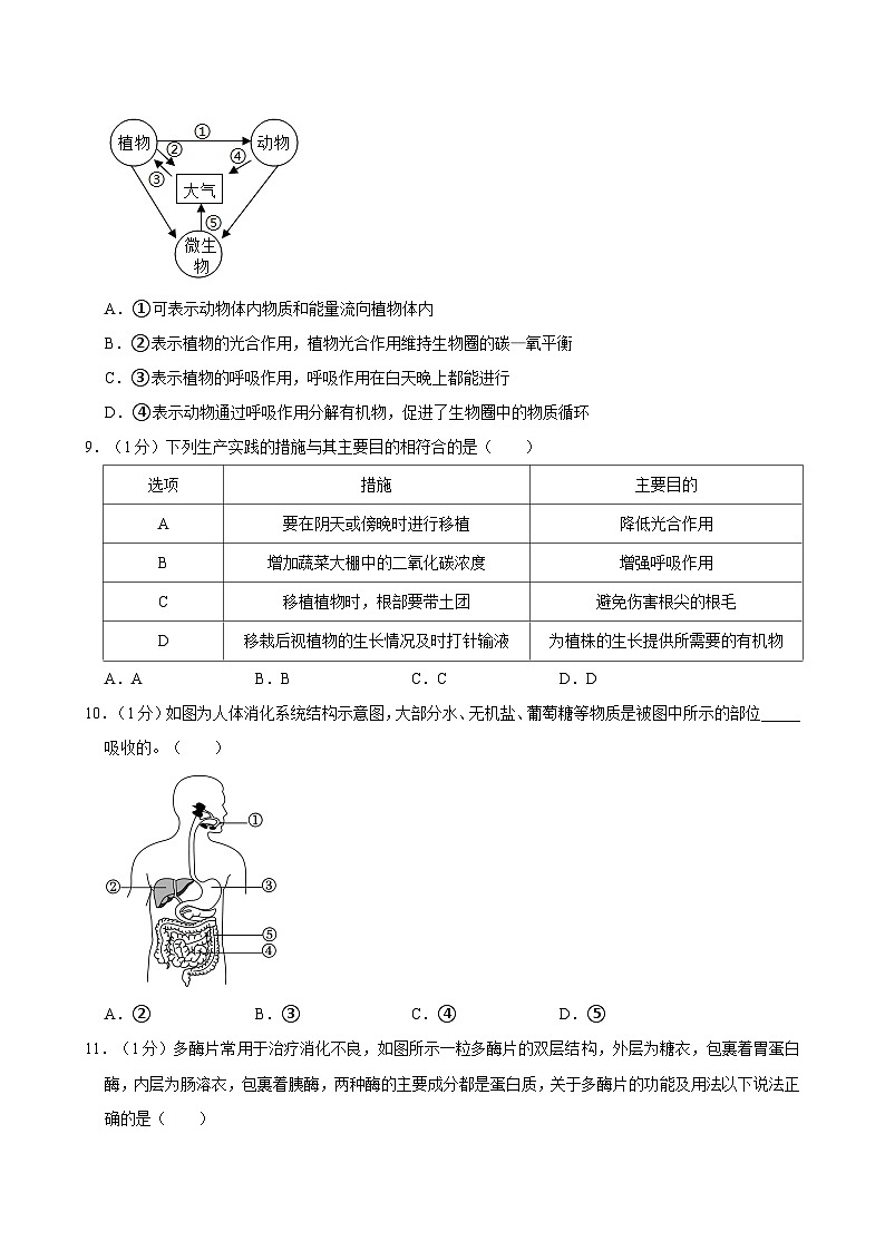 2024年陕西省西安交通大学附属中学分校八年级中考二模生物试题03