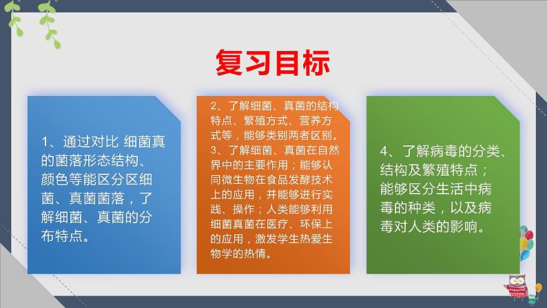 03 八年级上册5.4&5.5 细菌、真菌和病毒（考点串讲课件）（人教版）02