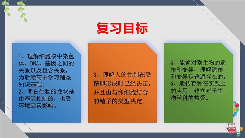 06 八年级下册7.2 生物的遗传和变异（考点串讲课件）-2023-2024学年八年级生物上学期期末考点大串讲（人教版）02