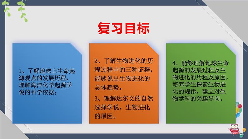 07 八年级下册7.3 生命起源和生物进化（考点串讲课件）-2023-2024学年八年级生物上学期期末考点大串讲（人教版）02