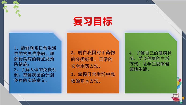 08 八年级下册8 健康地生活（考点串讲课件）-2023-2024学年八年级生物上学期期末考点大串讲（人教版）02