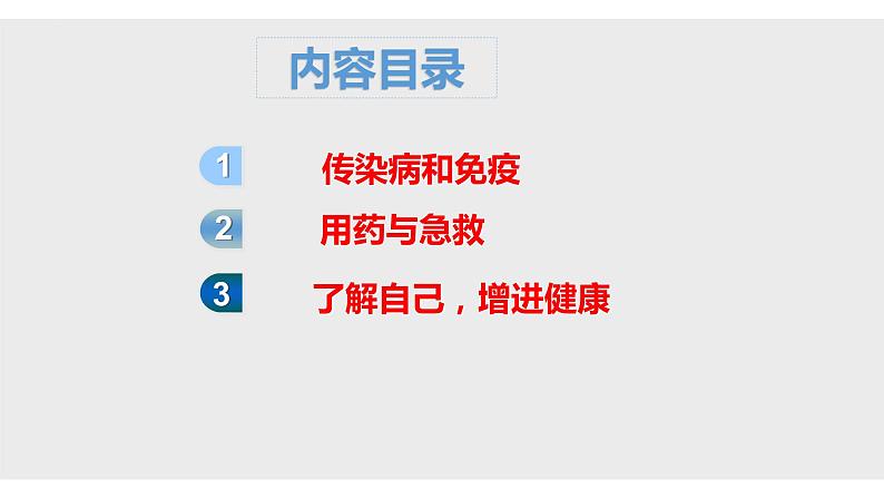 08 八年级下册8 健康地生活（考点串讲课件）-2023-2024学年八年级生物上学期期末考点大串讲（人教版）03