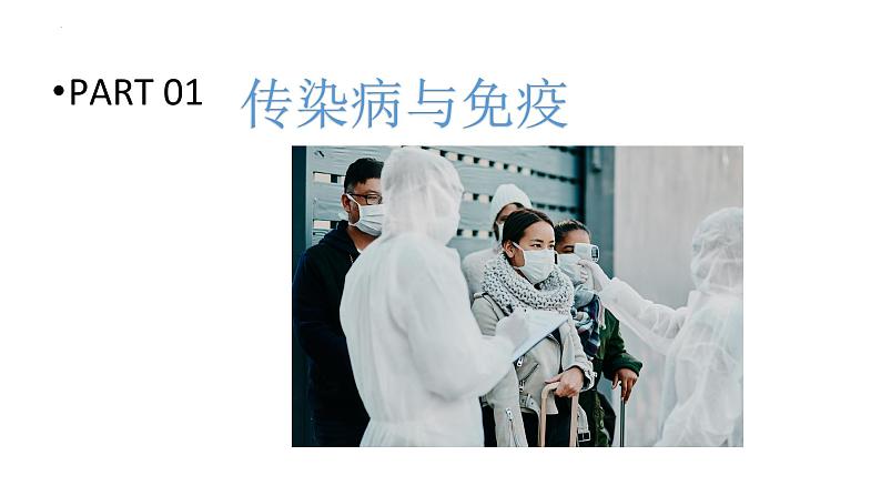 08 八年级下册8 健康地生活（考点串讲课件）-2023-2024学年八年级生物上学期期末考点大串讲（人教版）05