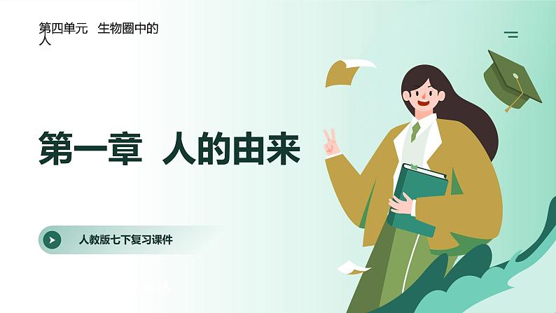 第一章 人的由来（复习课件）-2023-2024学年七年级生物下学期期末考点大串讲（人教版）01