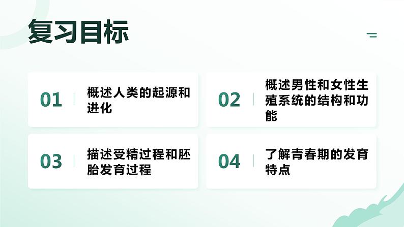 第一章 人的由来（复习课件）-2023-2024学年七年级生物下学期期末考点大串讲（人教版）02