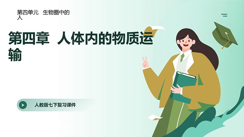 第4章 人体内物质的运输（复习课件）-2023-2024学年七年级生物下学期期末考点大串讲（人教版）01