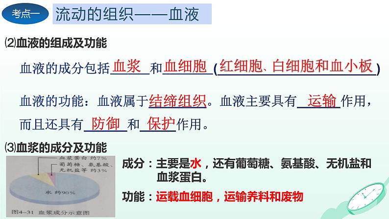 第4章 人体内物质的运输（复习课件）-2023-2024学年七年级生物下学期期末考点大串讲（人教版）04