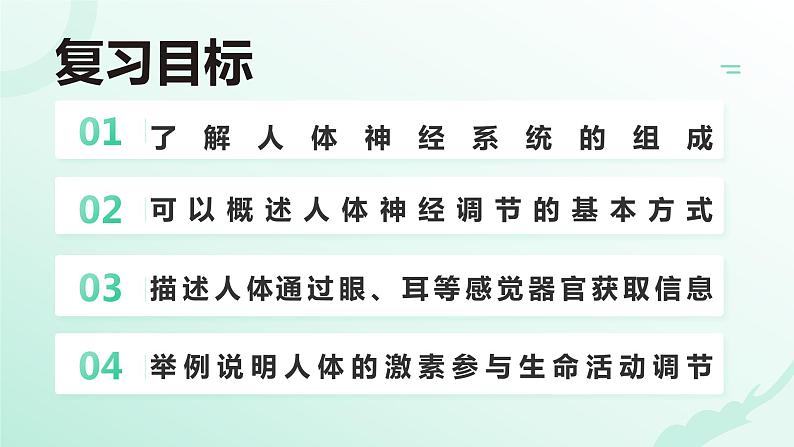 第6章 人体生命活动的调节、 第7章  人类活动对生物圈的影响（复习课件）- 2023-2024学年七年级生物下学期期末考点大串讲（人教版）02