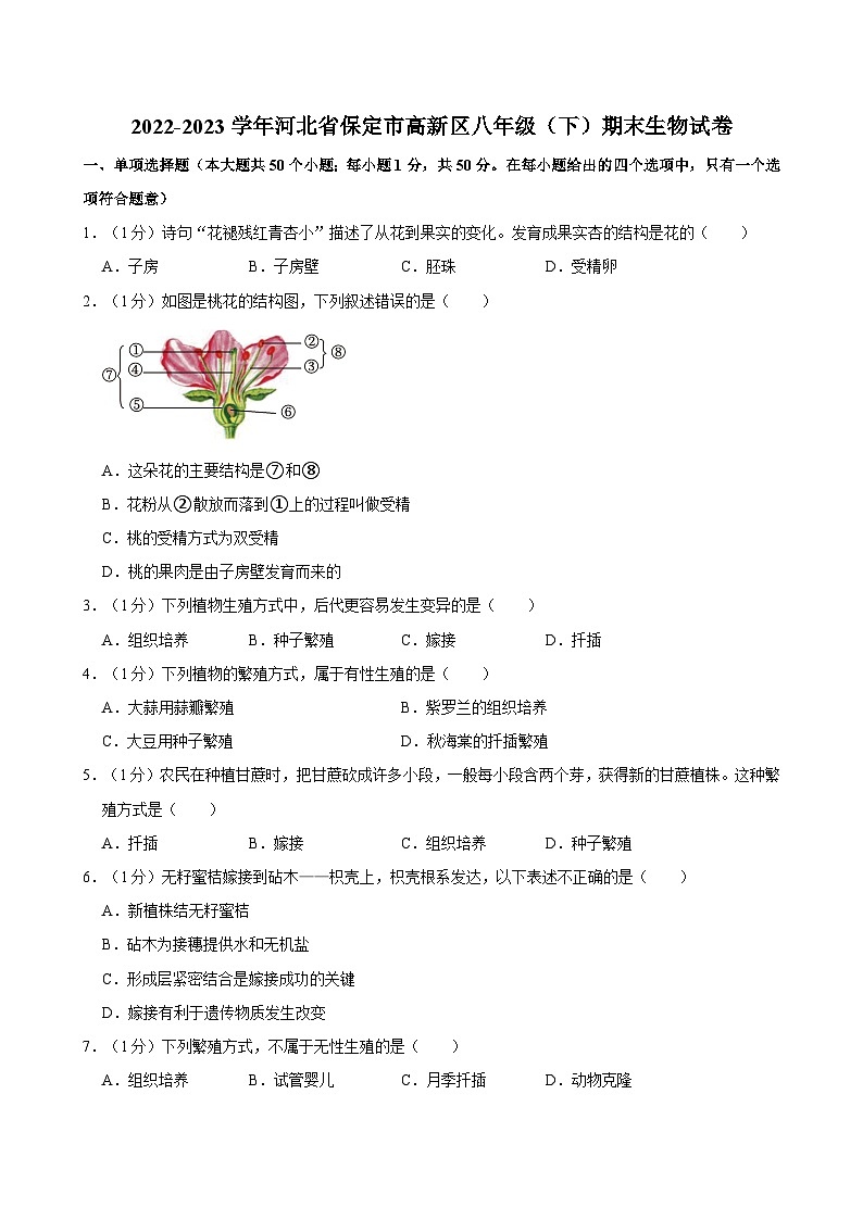 河北省保定市高新区2022-2023学年八年级下学期期末考试生物试卷01