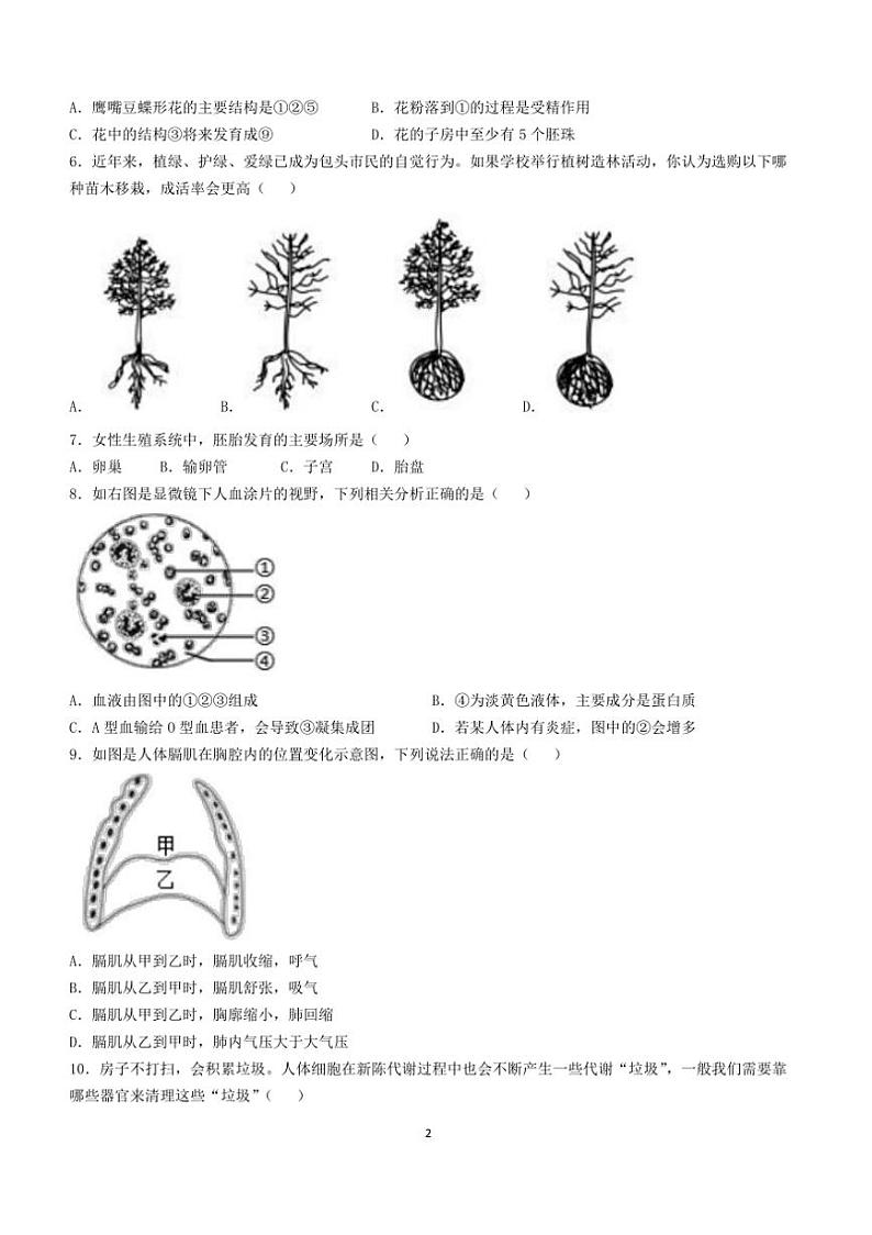 [生物]2024年江苏省盐城市亭湖区八年级中考生物学全真模拟试卷（含答案）02