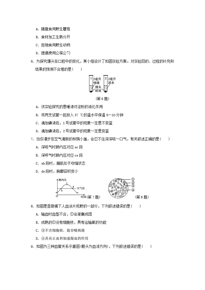 2024七年级生物下学期期末学情评估新版新人教版02