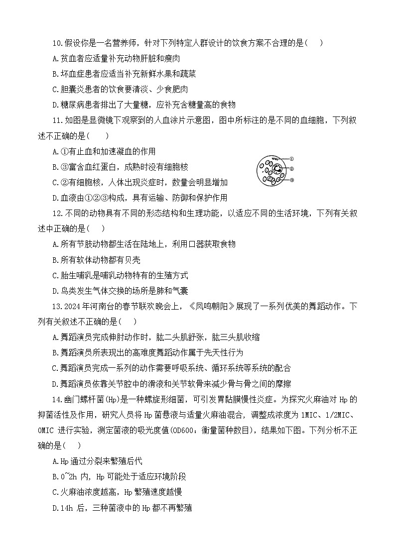 2024年河南省周口市项城市新华学校等校联考中考三模生物试题03