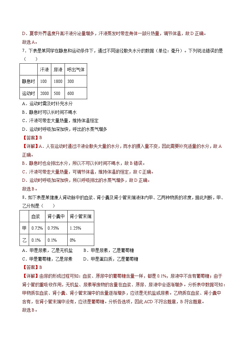 第5章  人体内废物的排出【考题猜想】-2023-2024学年七年级生物下学期期末考点大串讲（人教版）03