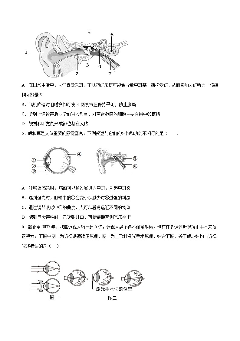 第6章 人体生命活动的调节、第7章  人类活动对生物圈的影响【考题猜想】- 2023-2024学年七年级生物下学期期末考点大串讲（人教版）02