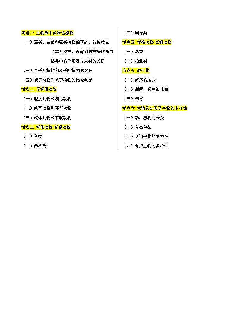 专题03 生物的多样性及其保护-备战2024年中考生物一轮复习考点归纳与解题技巧（解析版）第2页