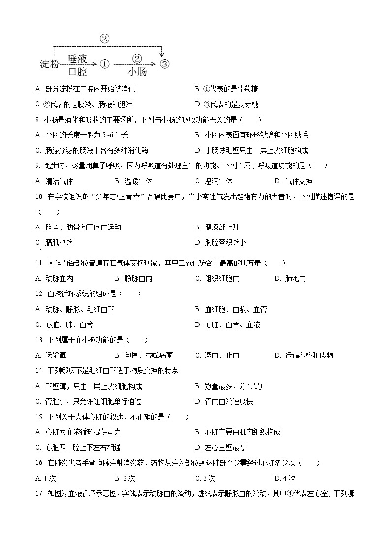 精品解析：湖南省长沙市雅礼教育集团2022-2023学年七年级下学期期末生物试题（原卷版+解析版）02