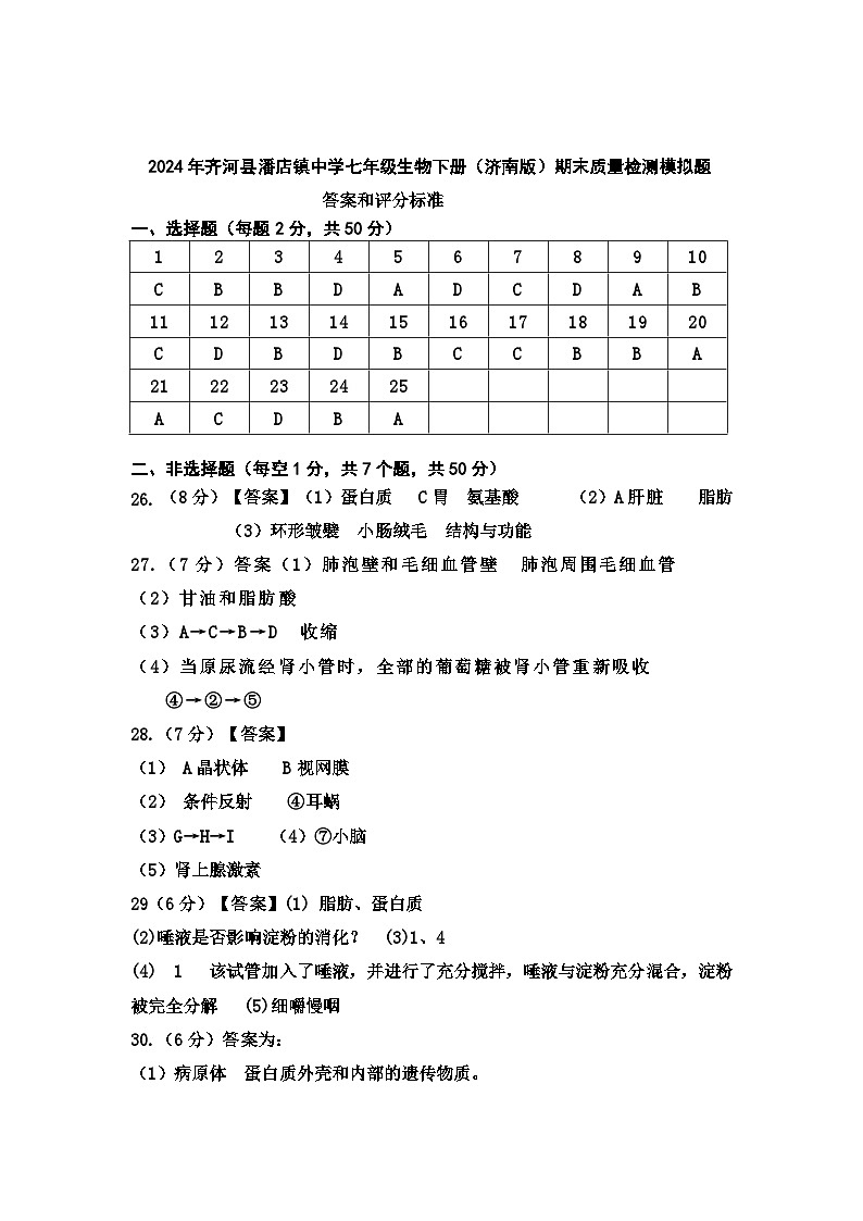 2024年山东省齐河县潘店镇中学七年级生物下册期末质量检测模拟题答案第1页
