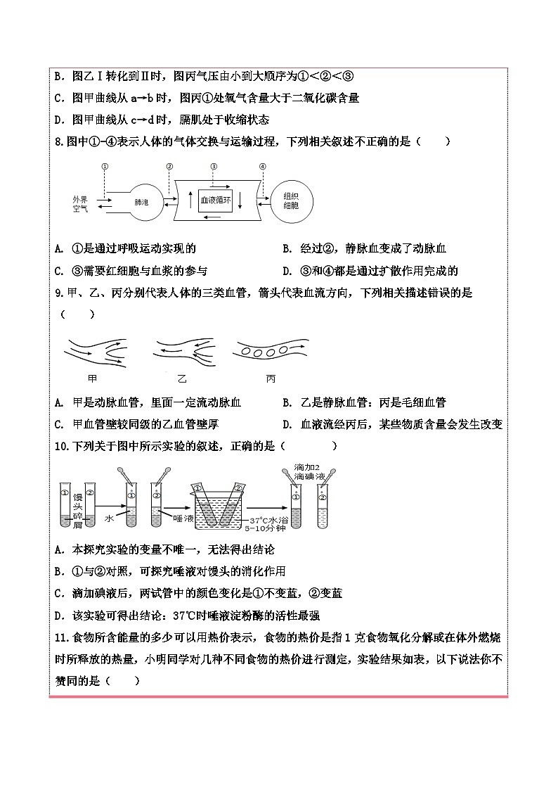 2024年山东省齐河县潘店镇中学七年级生物下册期末质量检测模拟题.第3页