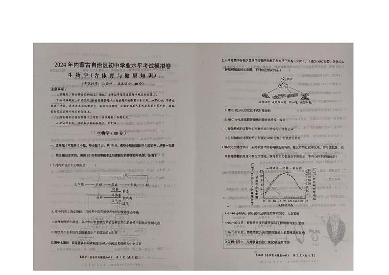 2024年内蒙古赤峰市翁牛特旗乌丹第六中学八年级中考三模生物试题01