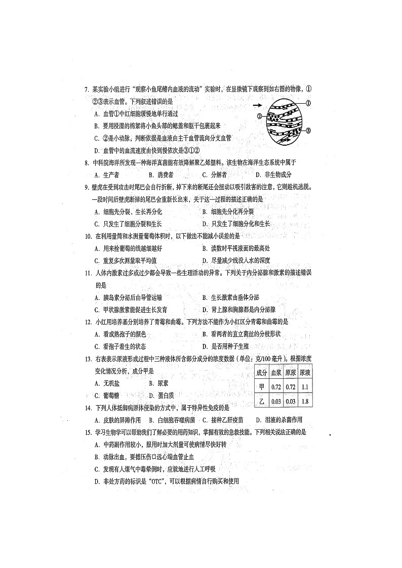 2023年广西全区初中学业水平考试 生物 适应性模拟练习题（六）（扫描版含答案）02