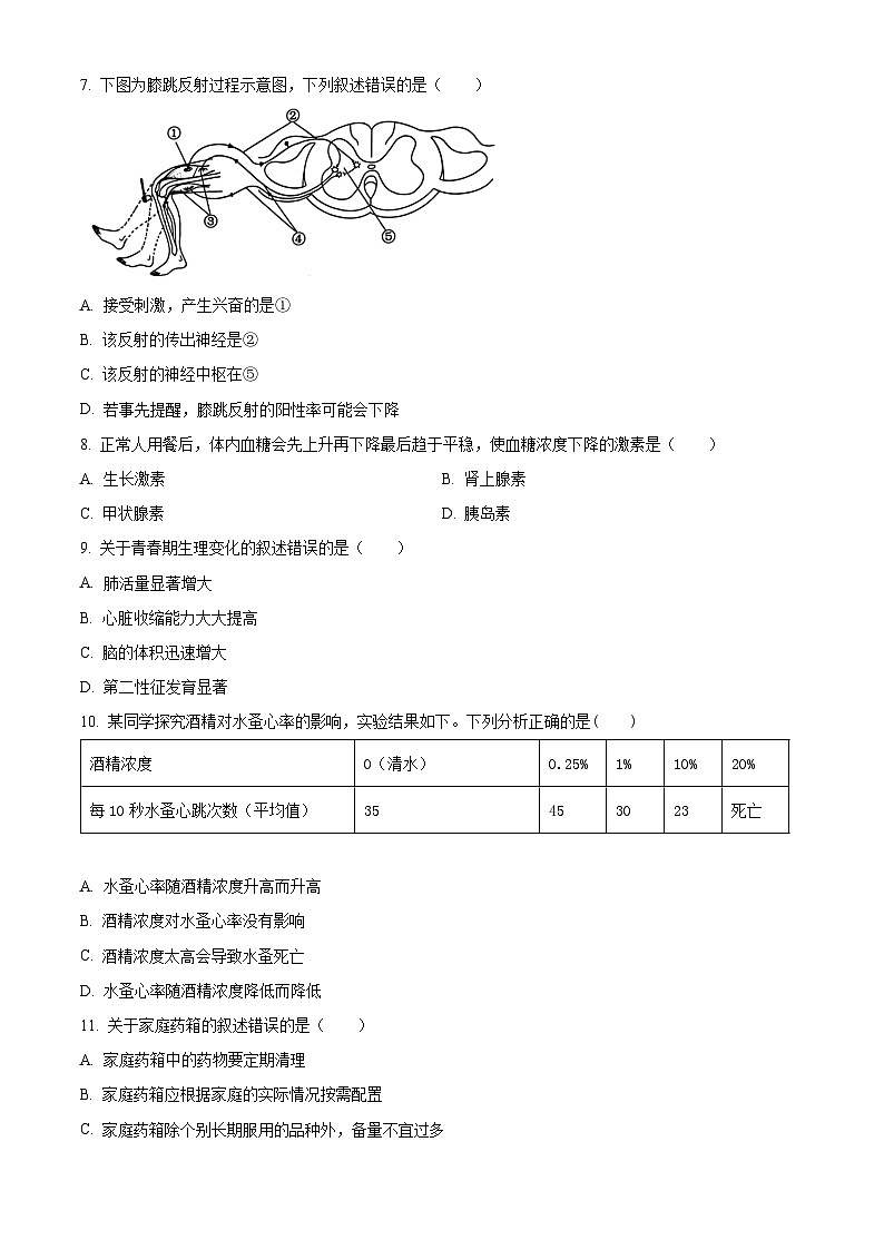 2024年中考真题：上海市生物试题02