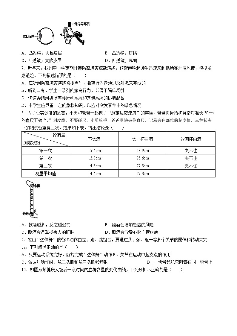 2024年中考真题：四川省凉山州生物试题(无答案)第2页