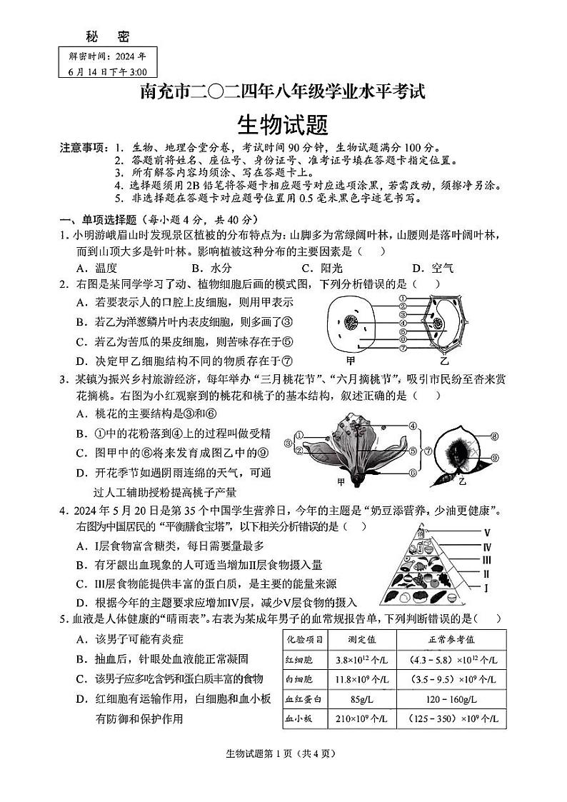 2024年中考真题：四川省南充市生物试题01