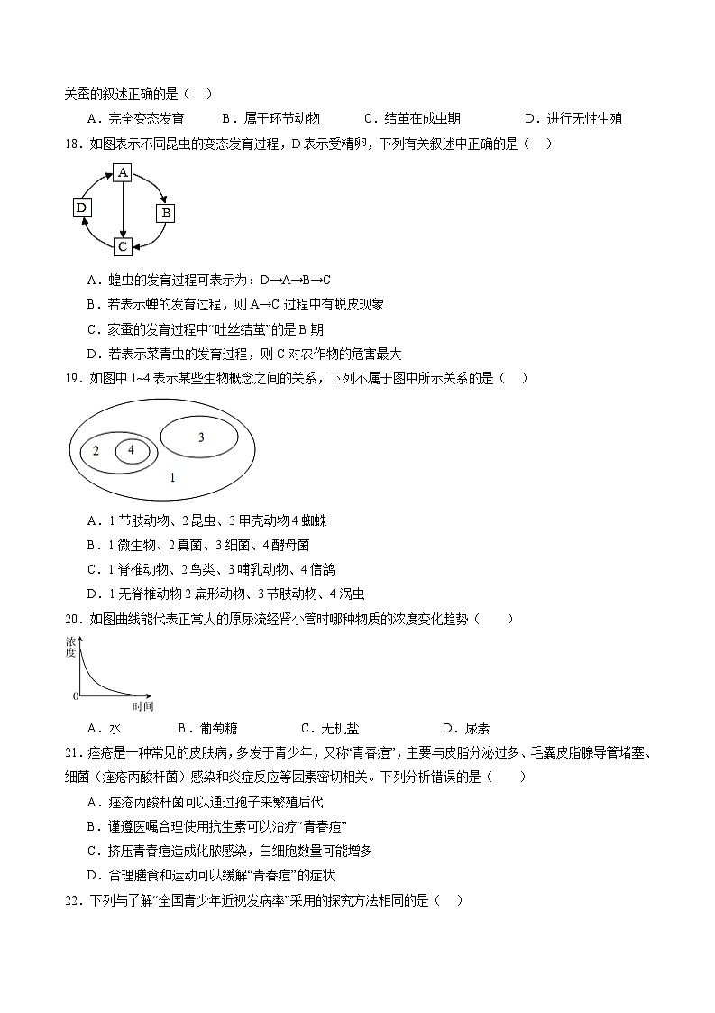 2024年中考生物考前押宝卷（福建卷02）（原卷版）第3页