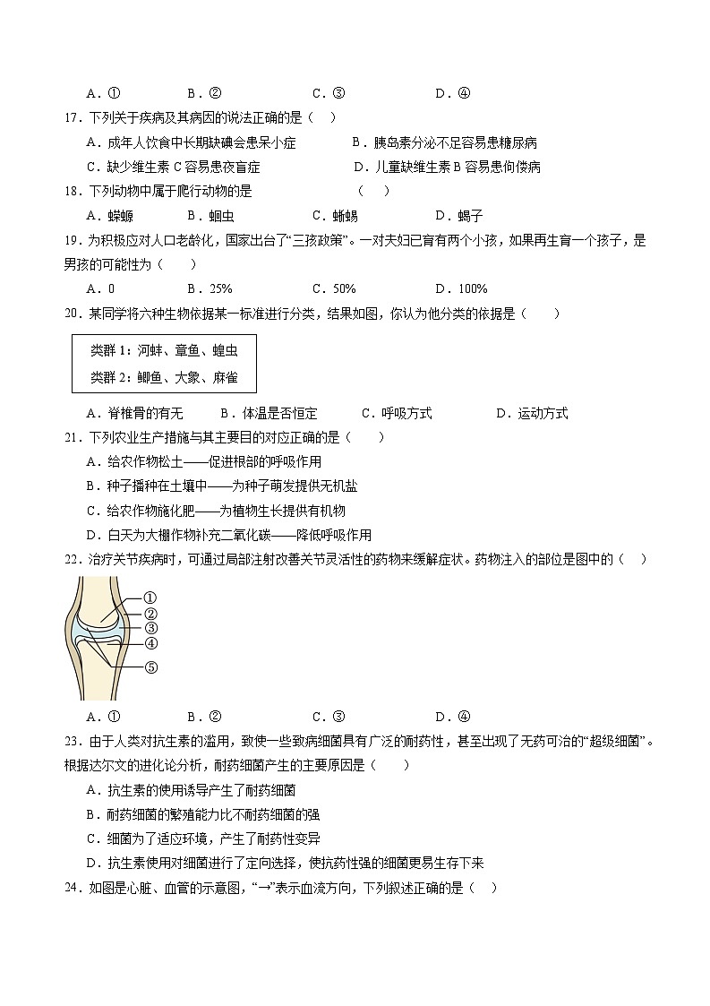 2024年中考生物考前押宝卷（福建卷03）（原卷版+解析版）03