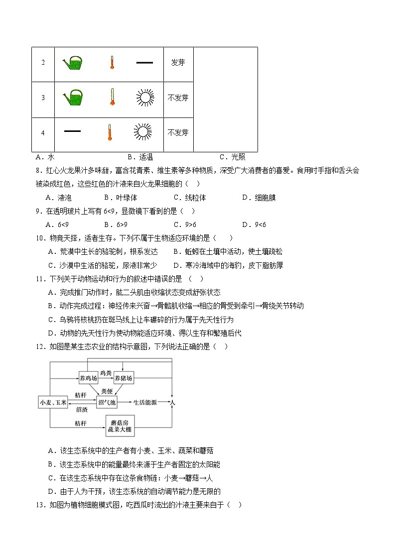 卷02-【临考满分】2024年中考生物临考满分卷（福建卷）（原卷版）第2页