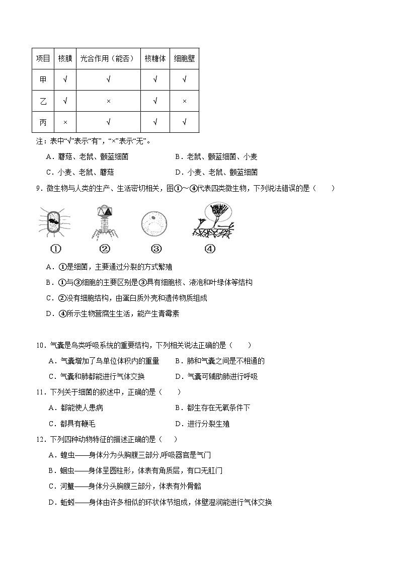初中生物八年级下学期期末模拟卷03（原卷版+解析版）02