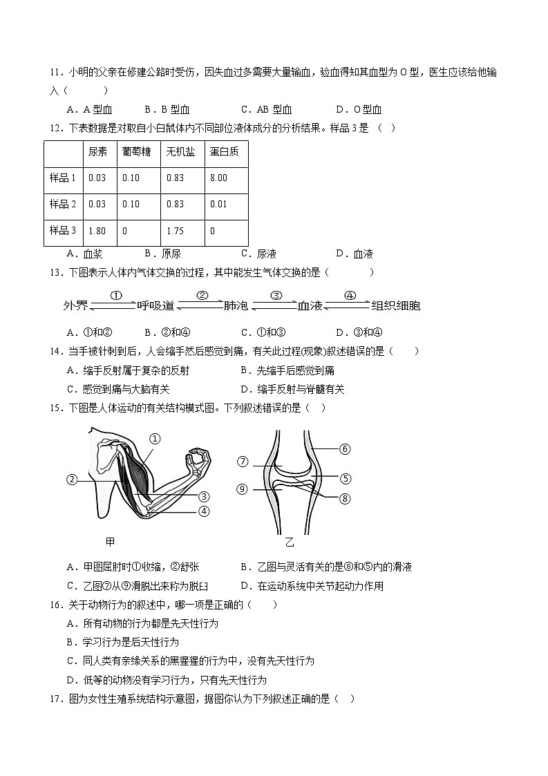 卷01-备战2024年中考生物全真模拟押题卷（全国通用）（试卷版+解析版）03