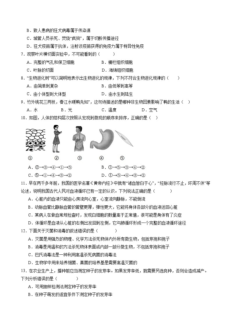 卷01-备战2024年中考生物全真模拟押题卷（广西卷）（试卷版+解析版）02