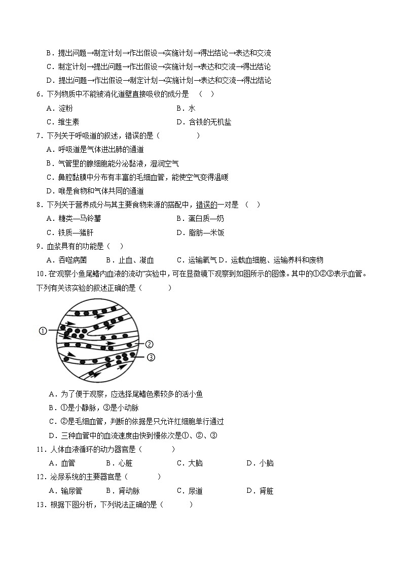 卷03-备战2024年中考生物全真模拟押题卷（全国通用）（试卷版+解析版）02