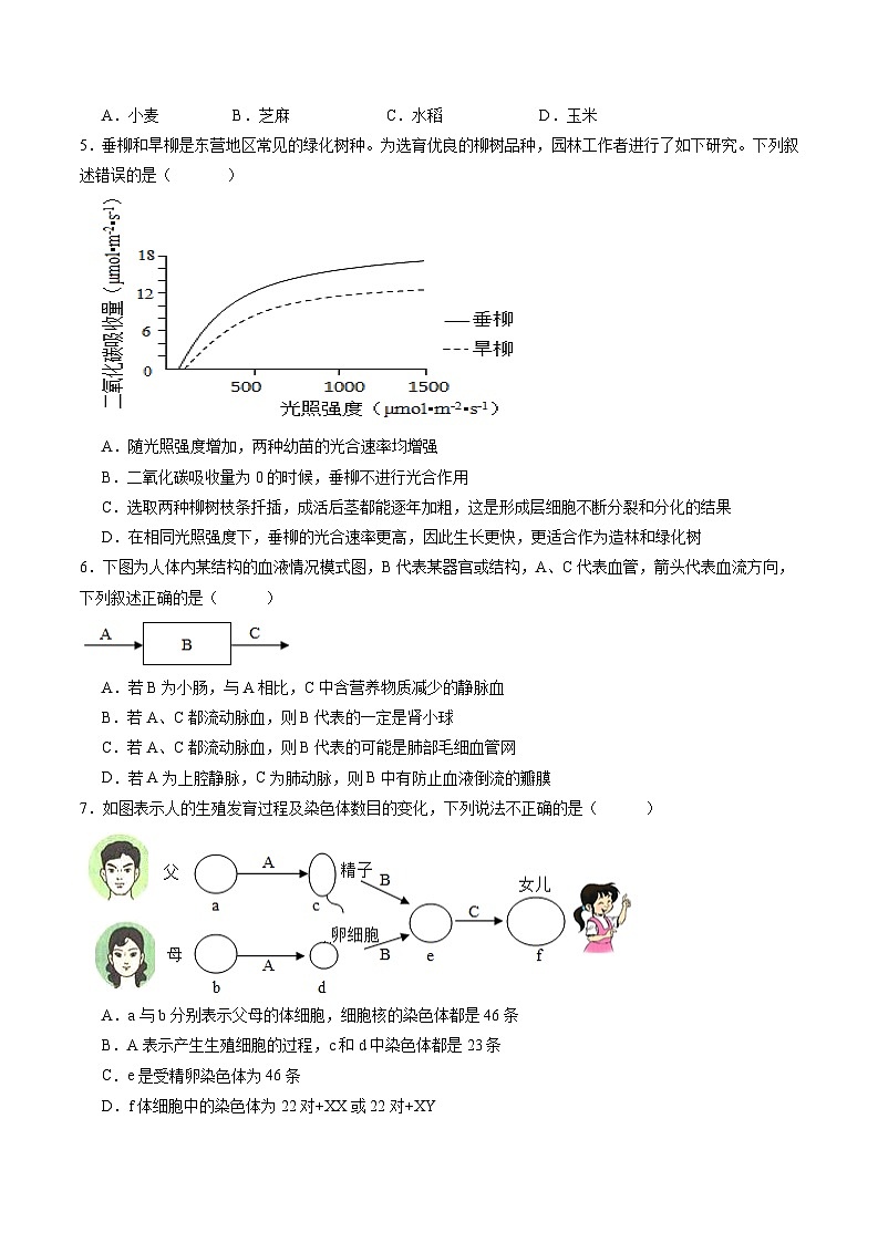 卷03-备战2024年中考生物全真模拟押题卷（广西卷）（试卷版+解析版）02