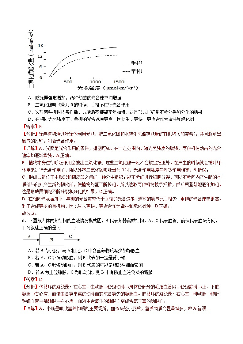 卷03-备战2024年中考生物全真模拟押题卷（广西卷）（试卷版+解析版）03