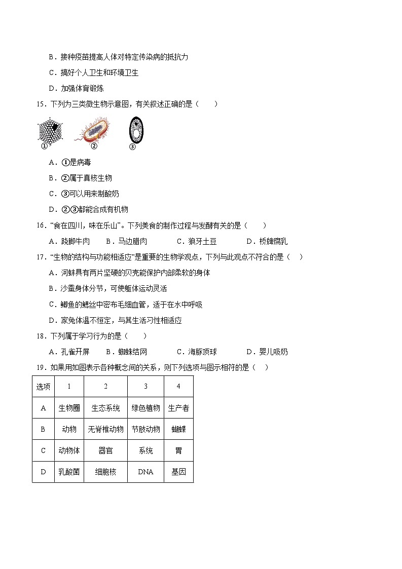 2024年山东淄博初中生物会考模拟试卷（原卷版）第3页