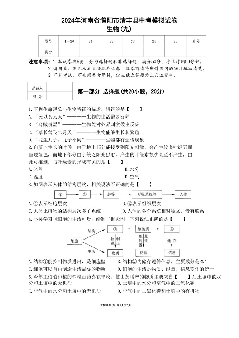 [生物]2024年河南省濮阳市清丰县中考模拟试卷 生物(九)（含答案）第1页