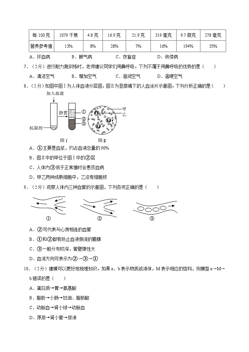 2022-2023学年广东省江门市蓬江区七年级（下）期末生物试卷(1)第2页