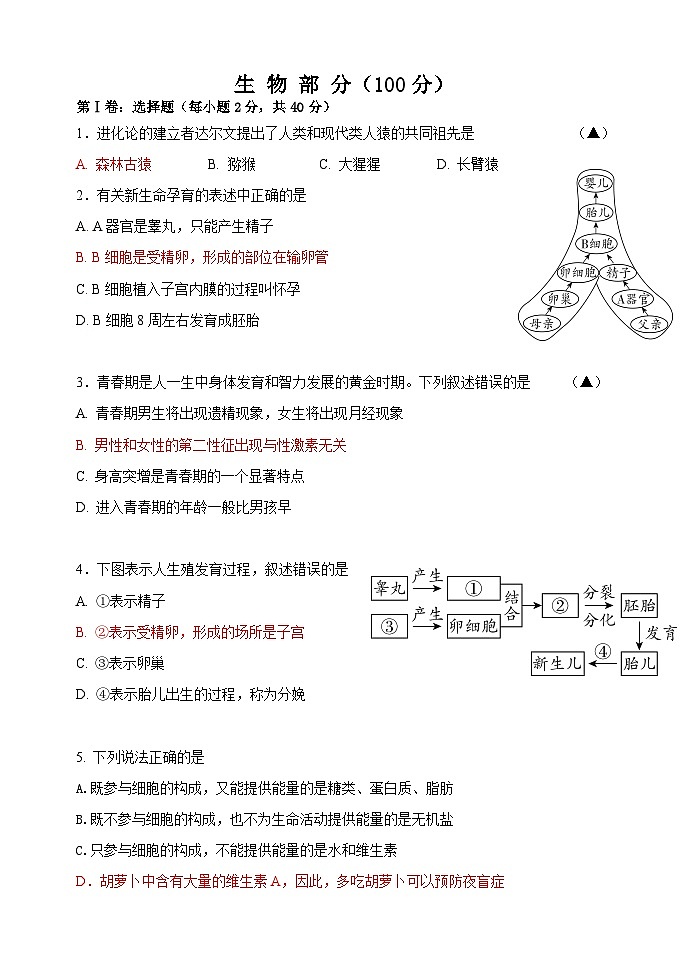 辽宁省凌海市2023-2024学年七年级下学期期中质量检测生物试卷第1页