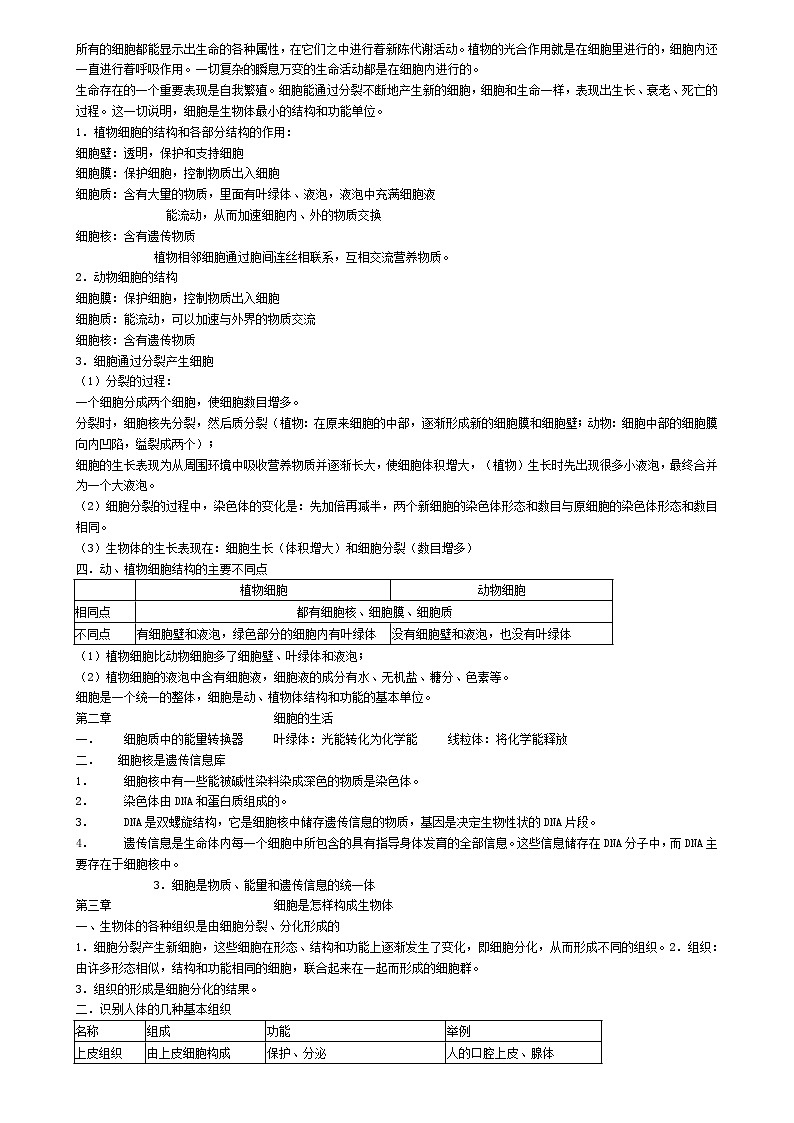 初中生物知识点归纳汇总03