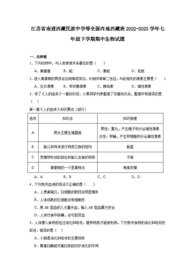 江苏省南通西藏民族中学等全国内地西藏班2022-2023学年七年级下学期期中生物试题第1页
